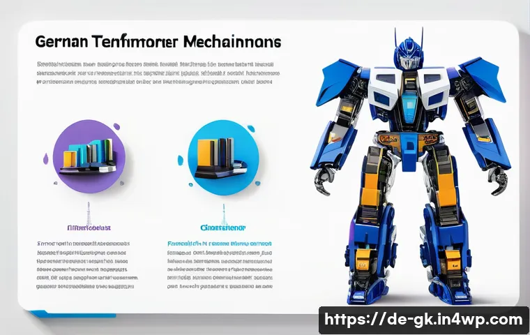 Transformer 아키텍처의 핵심 기술 동향 관련 이미지 1