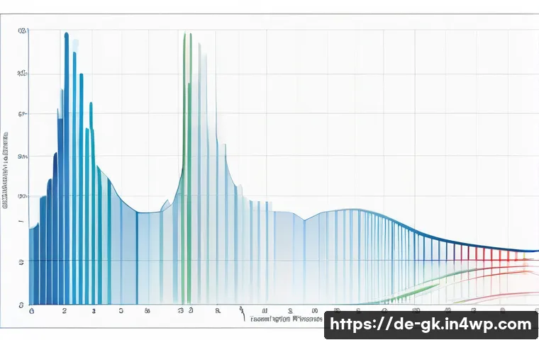 Positional Encoding의 역할 관련 이미지 1